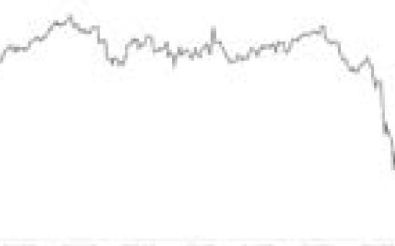 OIL TURNS RED