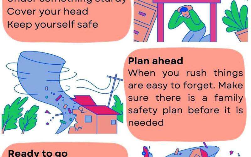 Shelter from the Storm: Preparing