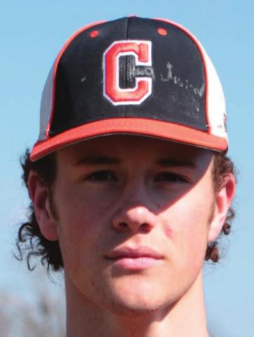 Jake Horn