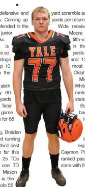 Lucas Reece #1 in nation in quarterback sacks
