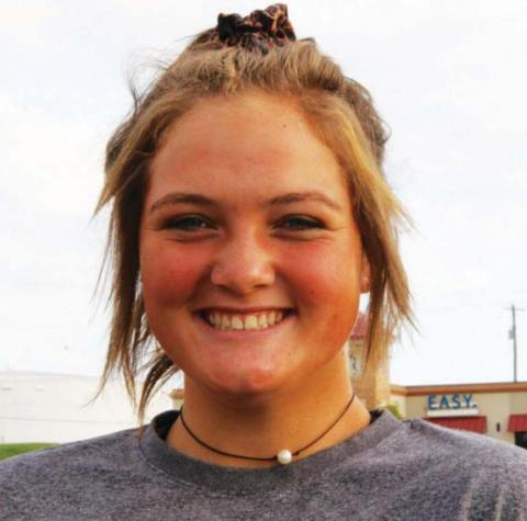 Athletes of the Week