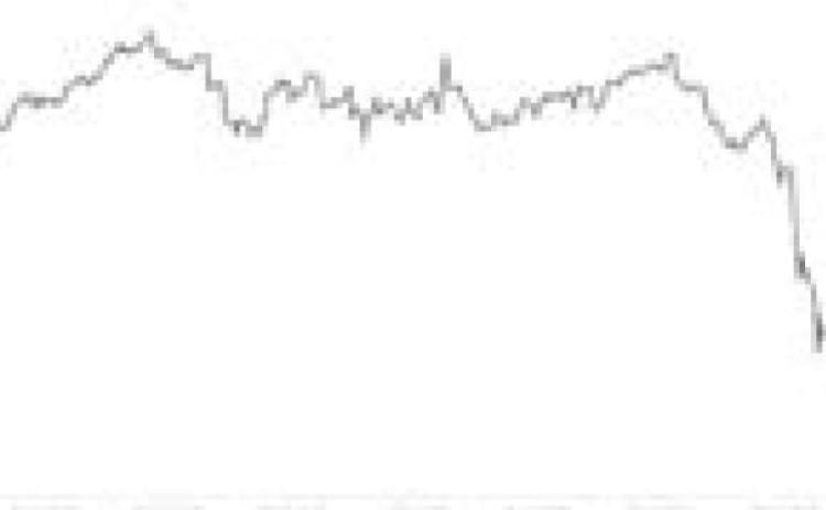 OIL TURNS RED