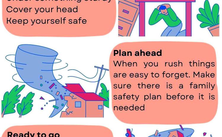 Shelter from the Storm: Preparing