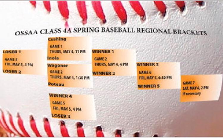 Tiger baseball hosting