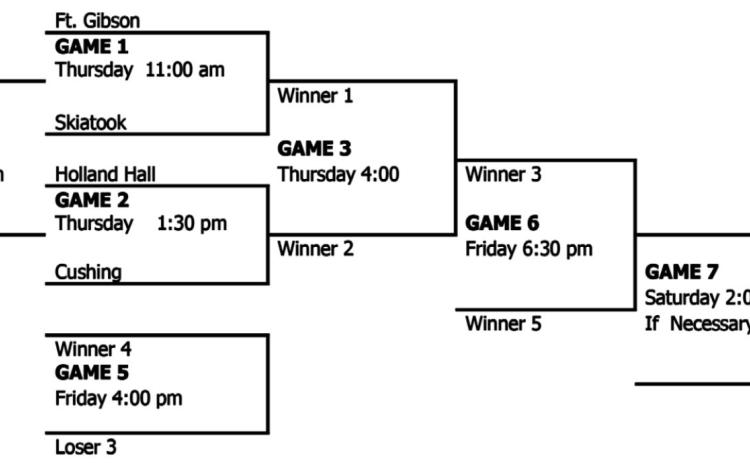 Games scheduled at Ft. Gibson High School